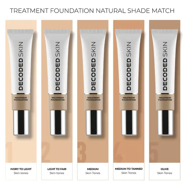 Decoded Skin Treatment Foundation 05 30ml 