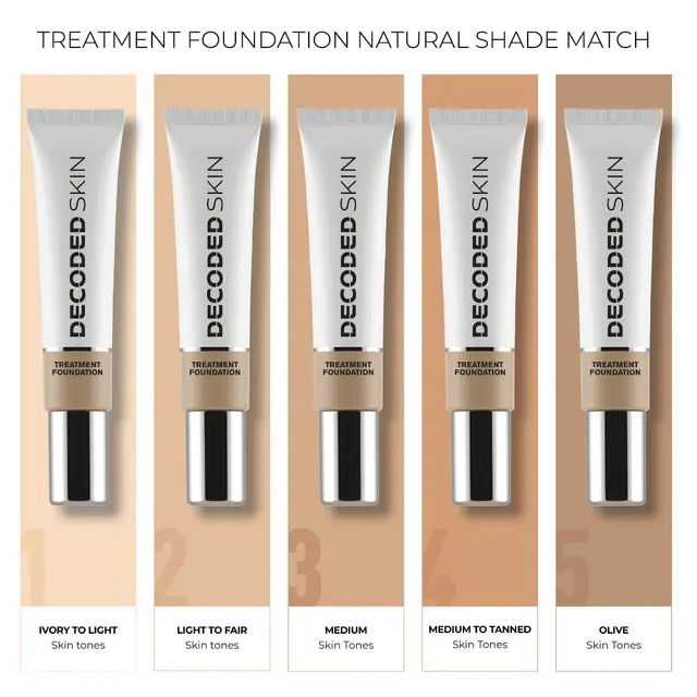 Decoded Skin Treatment Foundation 01 30ml 