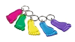 *Fotformet N&#248;kkelring Gul