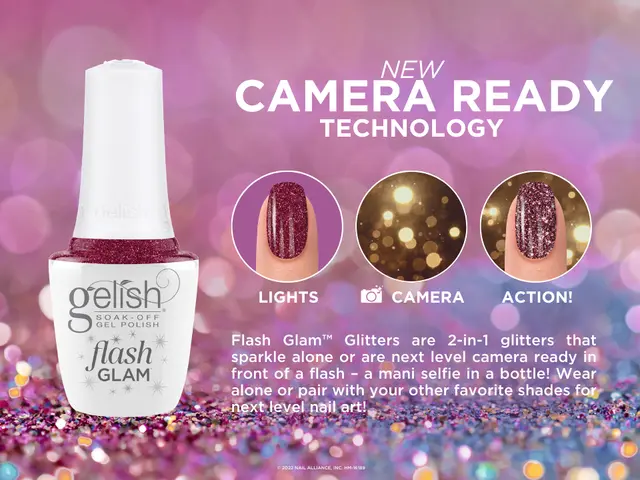 *Gelish Flash Glam NEVER STOP GLISTENING 15ml limited 