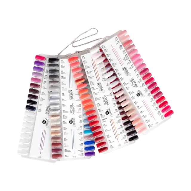 Gelish Core Painted Nail Board 