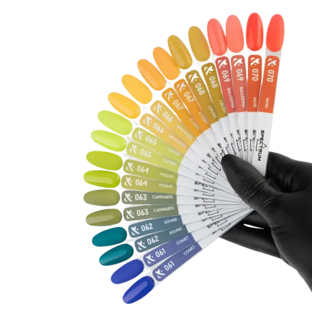 FOX Gold Spectrum 065 7ml 