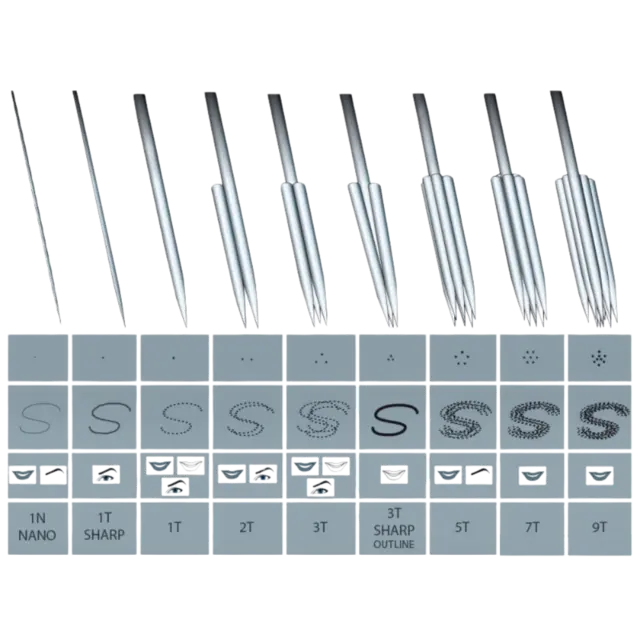 Purebeau Nål 5T Allround str. 5 20stk 