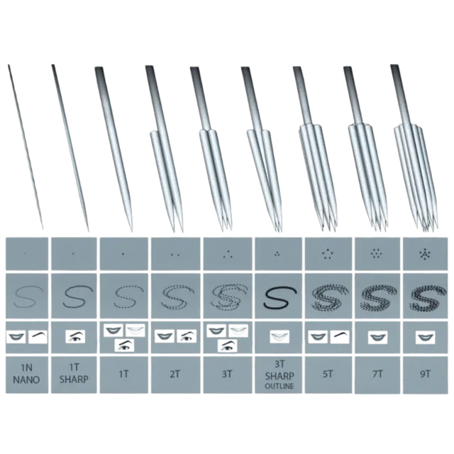 Purebeau Nål 3TO Nano str. 3er Til Blå Hetter 