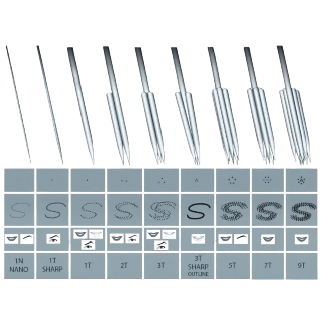 Purebeau TO NÅLER  3 er Outline tykk TO Blå 