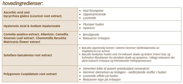 K Phyto-Ceutical Vita-C Sheet Mask 1stk 