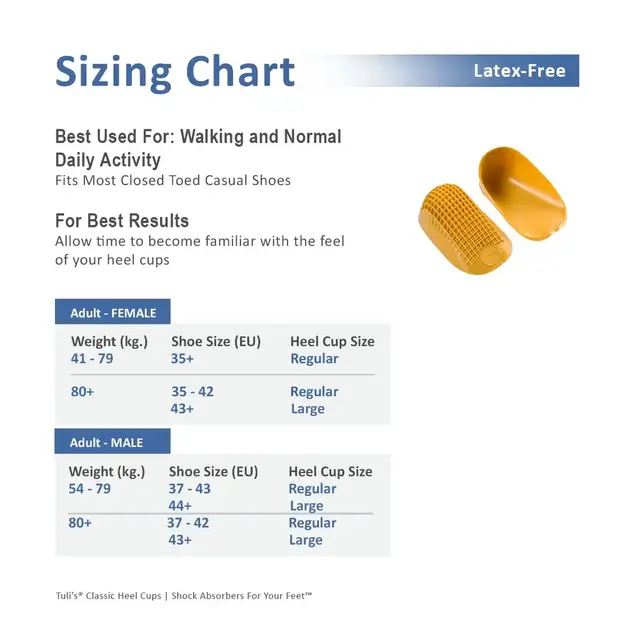 Tuli's Classic Heel Cup 
