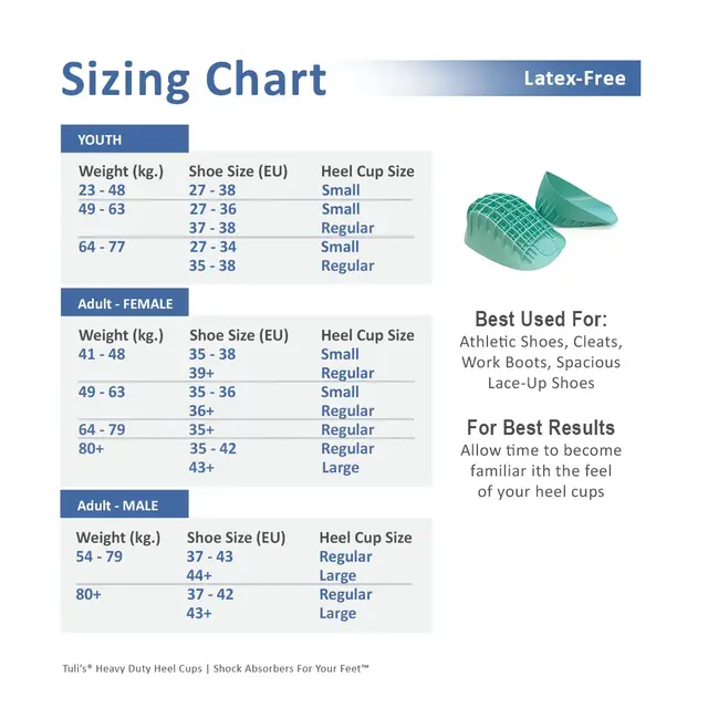 Tuli's Heavy Duty Heel Cup 